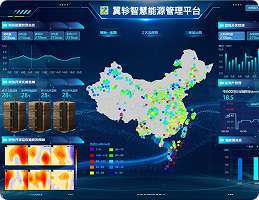 地热智慧能源管理平台